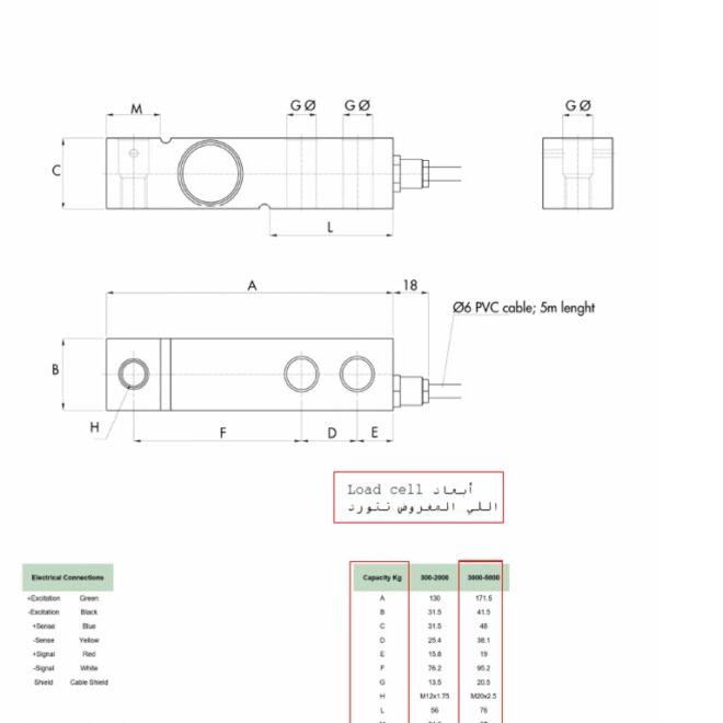 What Does Load Range Xl Mean