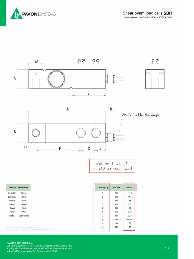 What Does Load Range Xl Mean