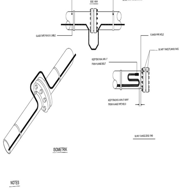 What Does Heat Mean In Track