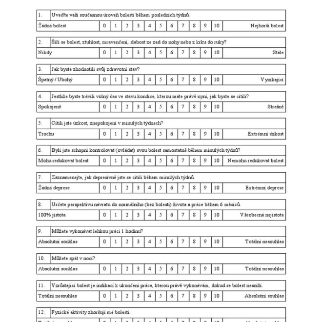 What Does Yellow Flags In Yard Mean