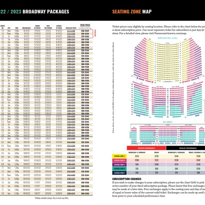 What Does Zone Seating Mean