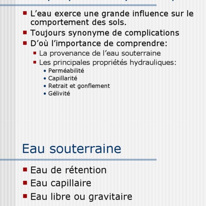 What Do Hyd Mean In Text