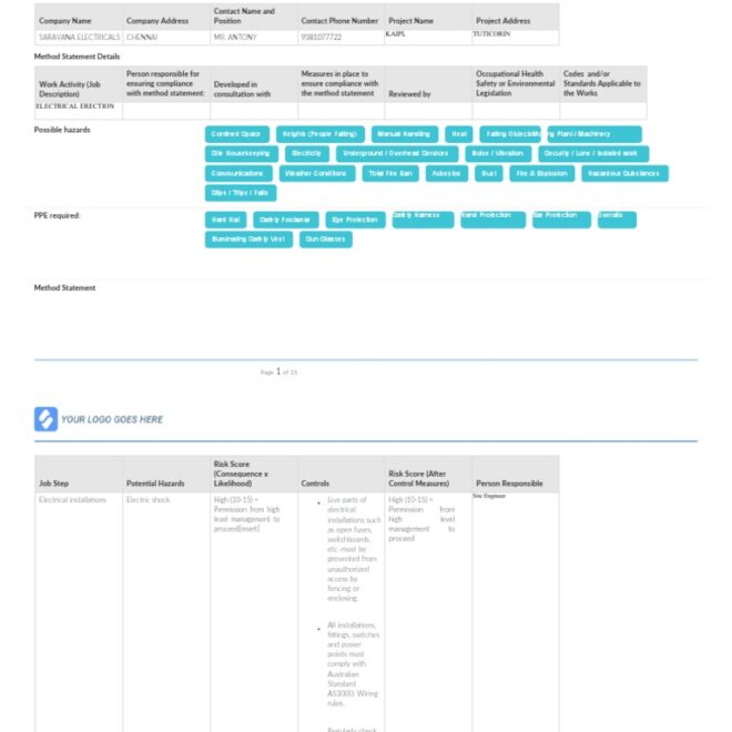 What Does Swms Mean In Text