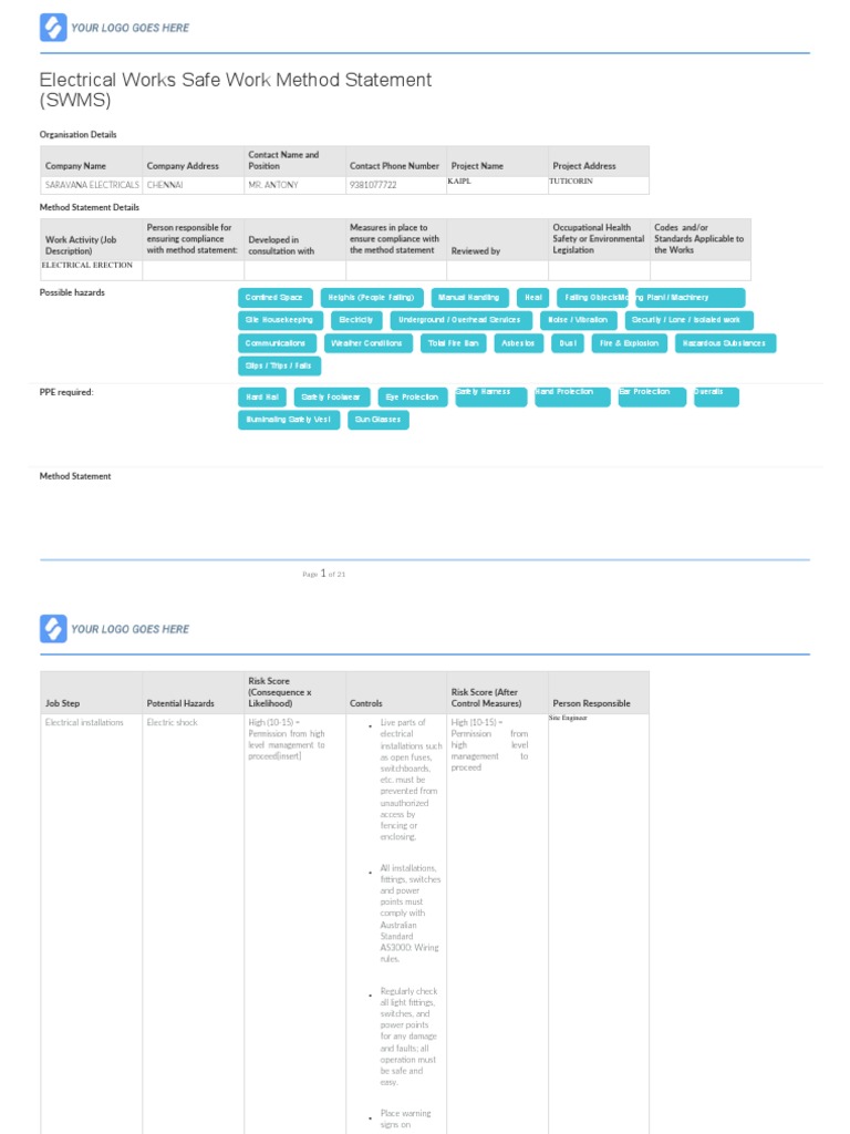What Does Swms Mean In Text