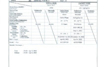 What Does Ptr Mean In Court