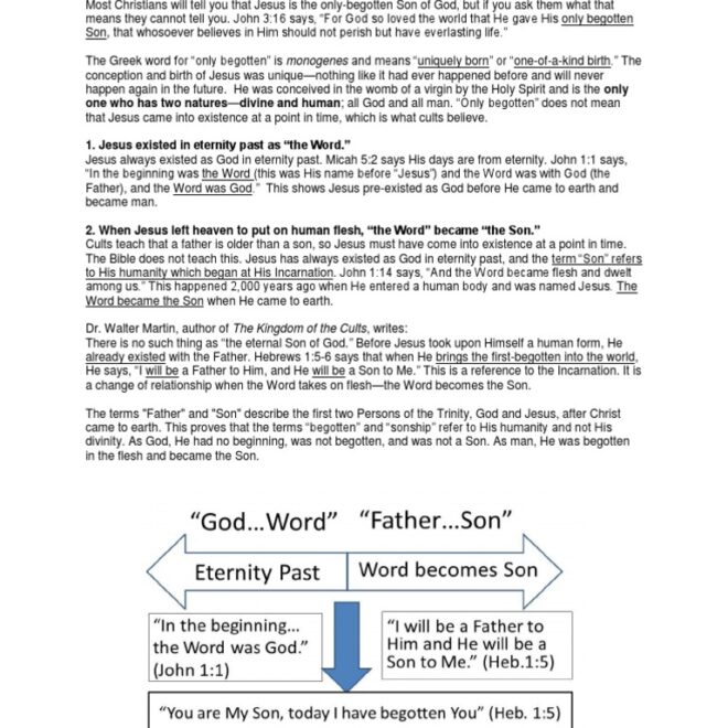 What Does The Only Begotten Son Mean