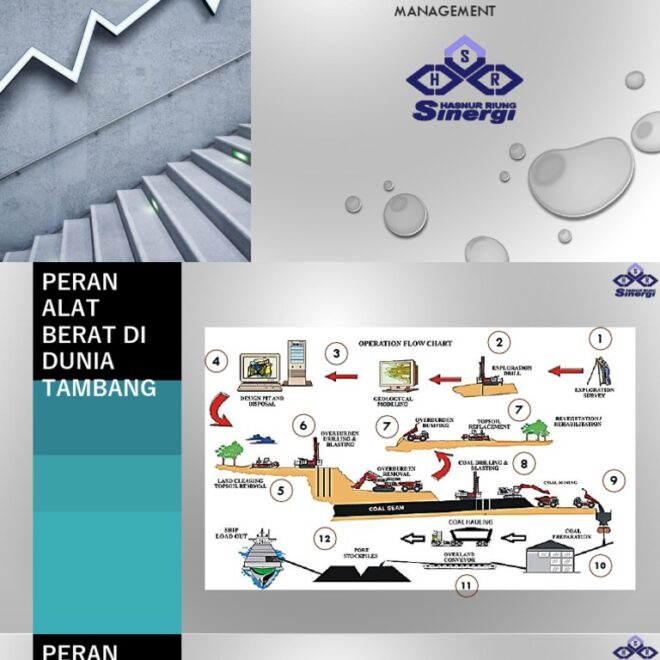 What Does Maintenance Due Soon B1 Mean