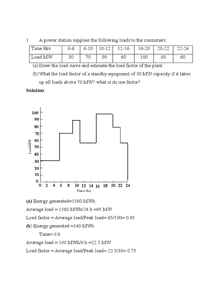 What Does C Load Range Mean