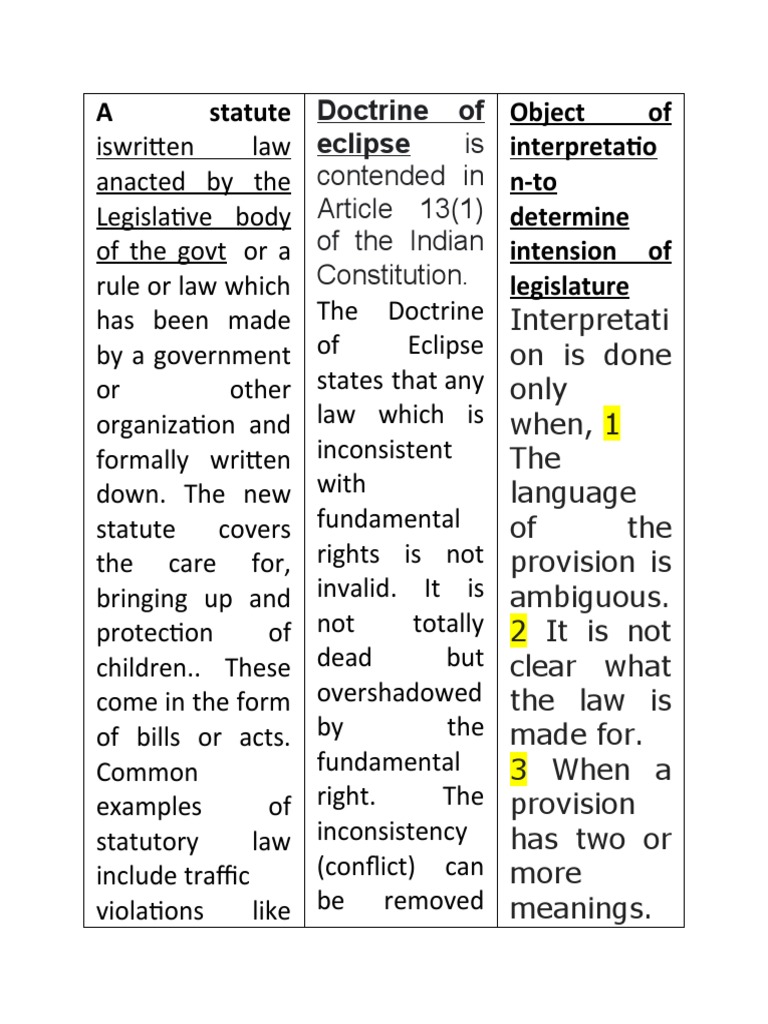 What Does Statute Mean In The Bible