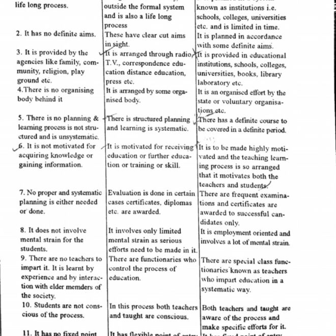 What Does Non-Formulary Mean