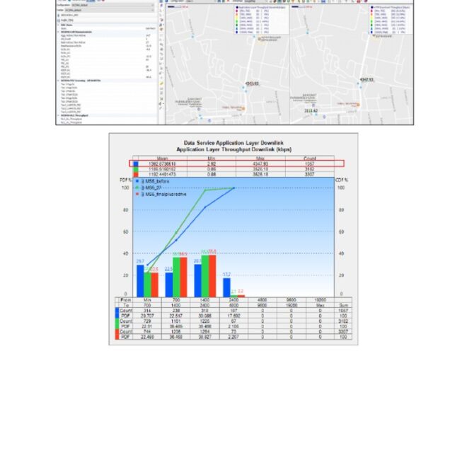 What Does Thp Mean In Texting