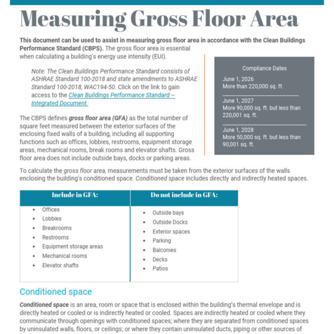 What Does Gross Floor Area Mean