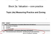 What Does R 4 Zoning Mean