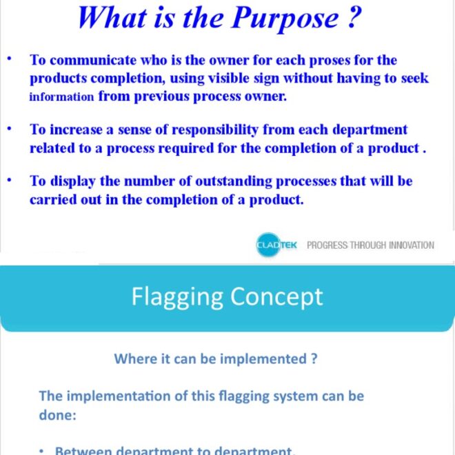 What Does Flagging A Message Mean