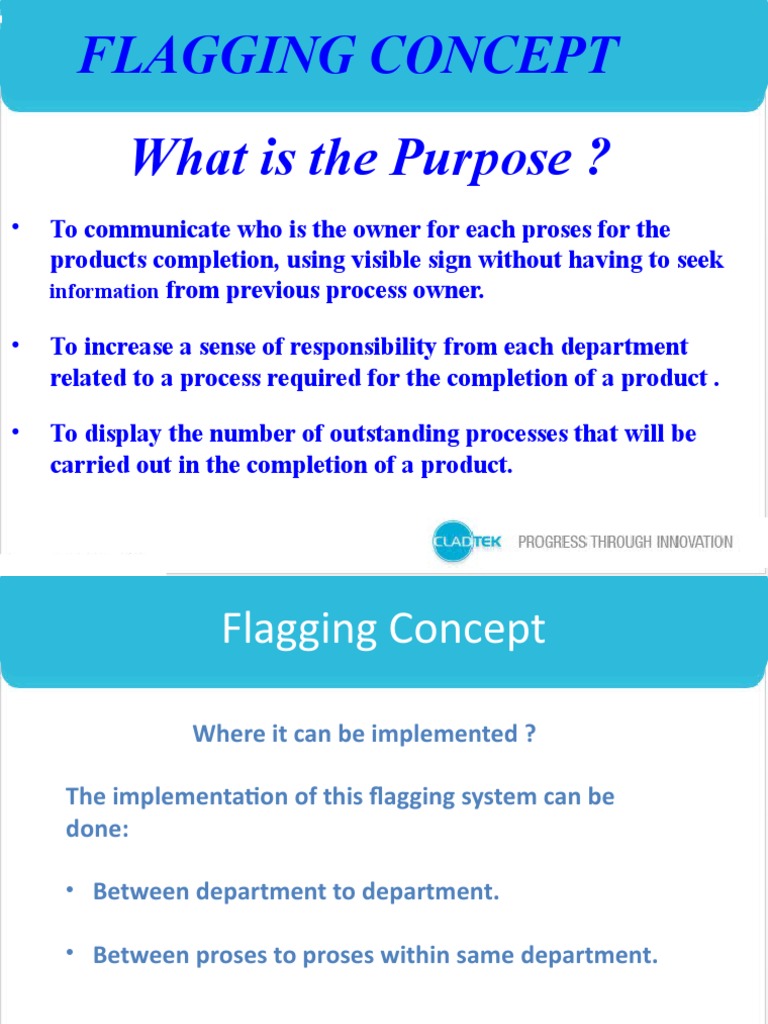 What Does Flagging A Message Mean