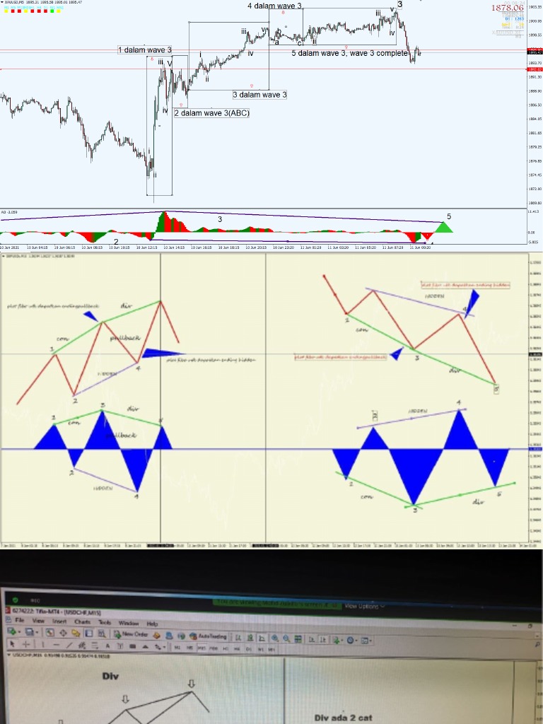 What Does Ao Mean On A Scope