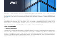 What Does One Curtain Panel Mean