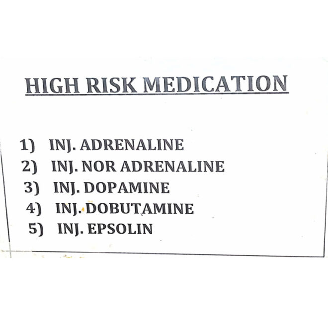 What Does High Risk Medication Use Mean