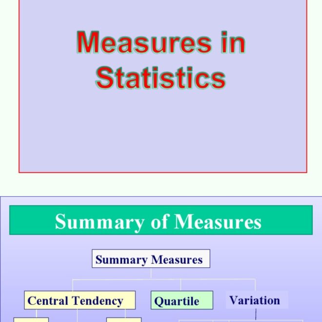 mean/median mode meaning