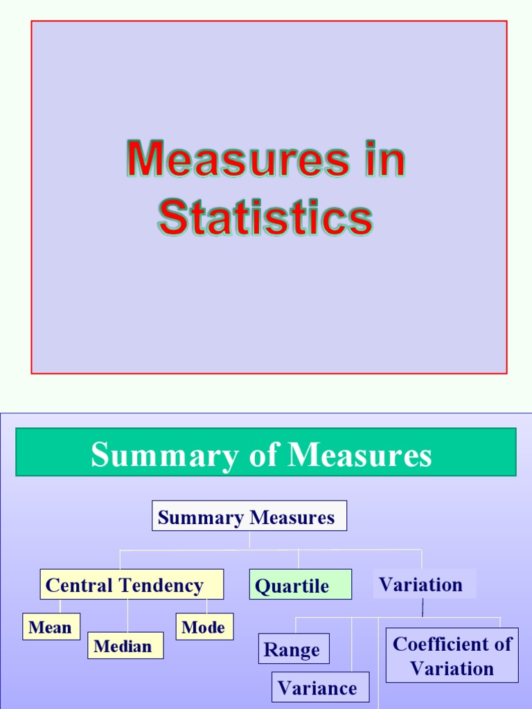 mean/median mode meaning