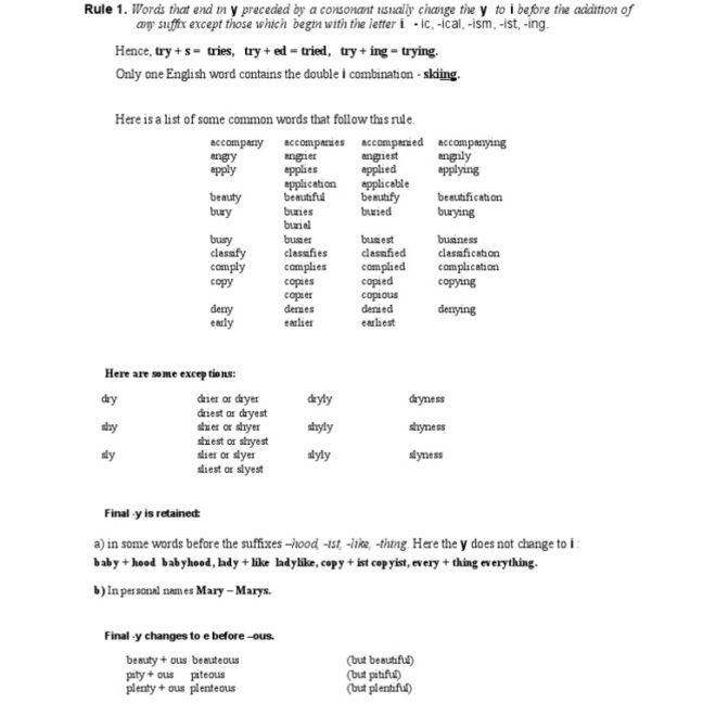 What Does The Suffix Y Mean