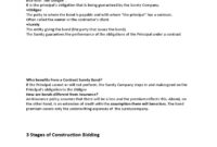 What Does A Secured Bond Mean