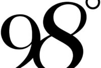 What Does 98 Mean