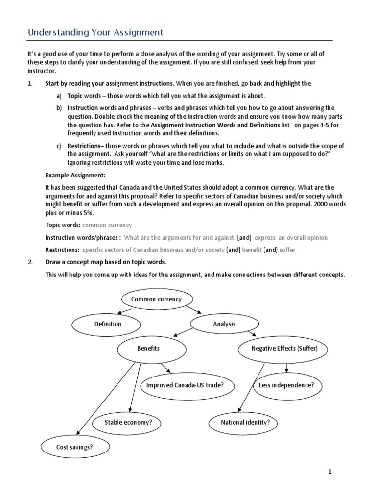 WHAT DOES ASSIGNMENT MEAN intelligence overview