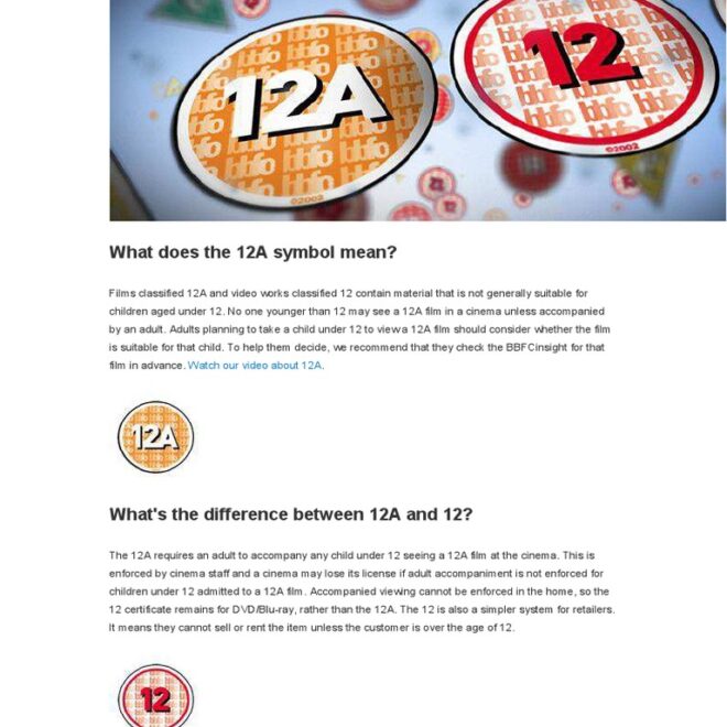 What Does 12u Mean In Baseball