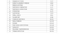 What Does Aps Mean On Court Docket