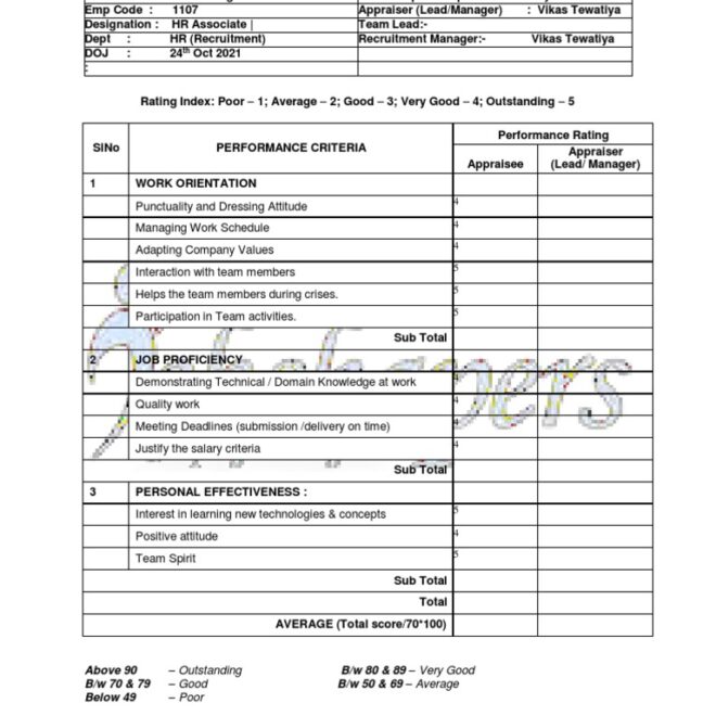 What Does Talent Acquisition Review In Progress Mean Kaiser