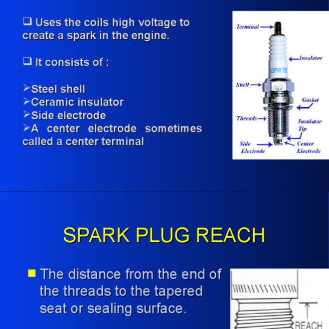 What Does 2 Hours From Ignition On Mean