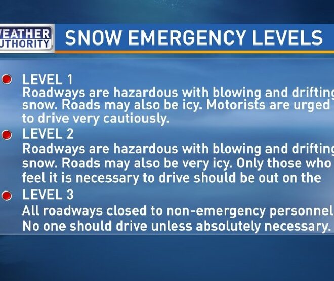 What Does Level 2 Snow Emergency Mean