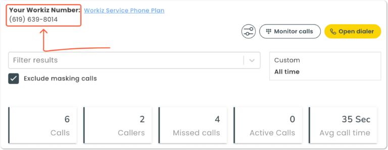 What Do Numbers Mean In Texting