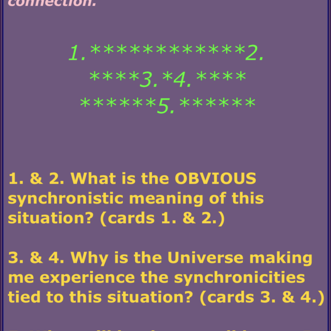 What Does -10 Spread Mean