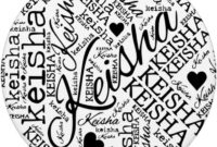 What Does The Name Keisha Mean