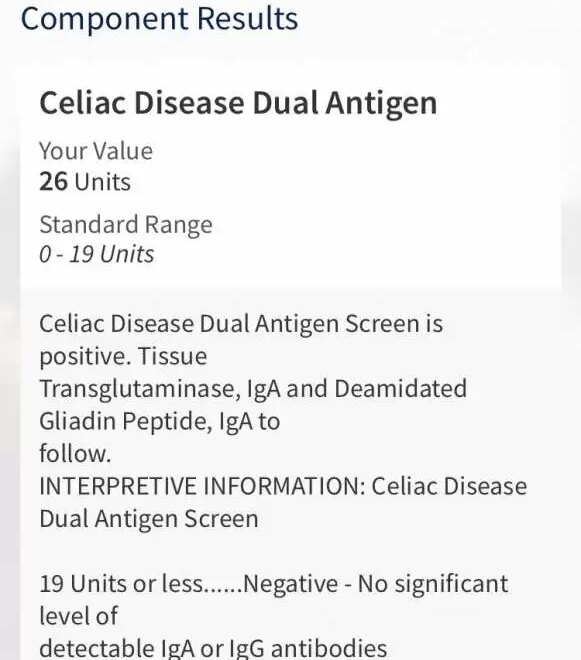 What Does A Weak Positive Celiac Test Mean