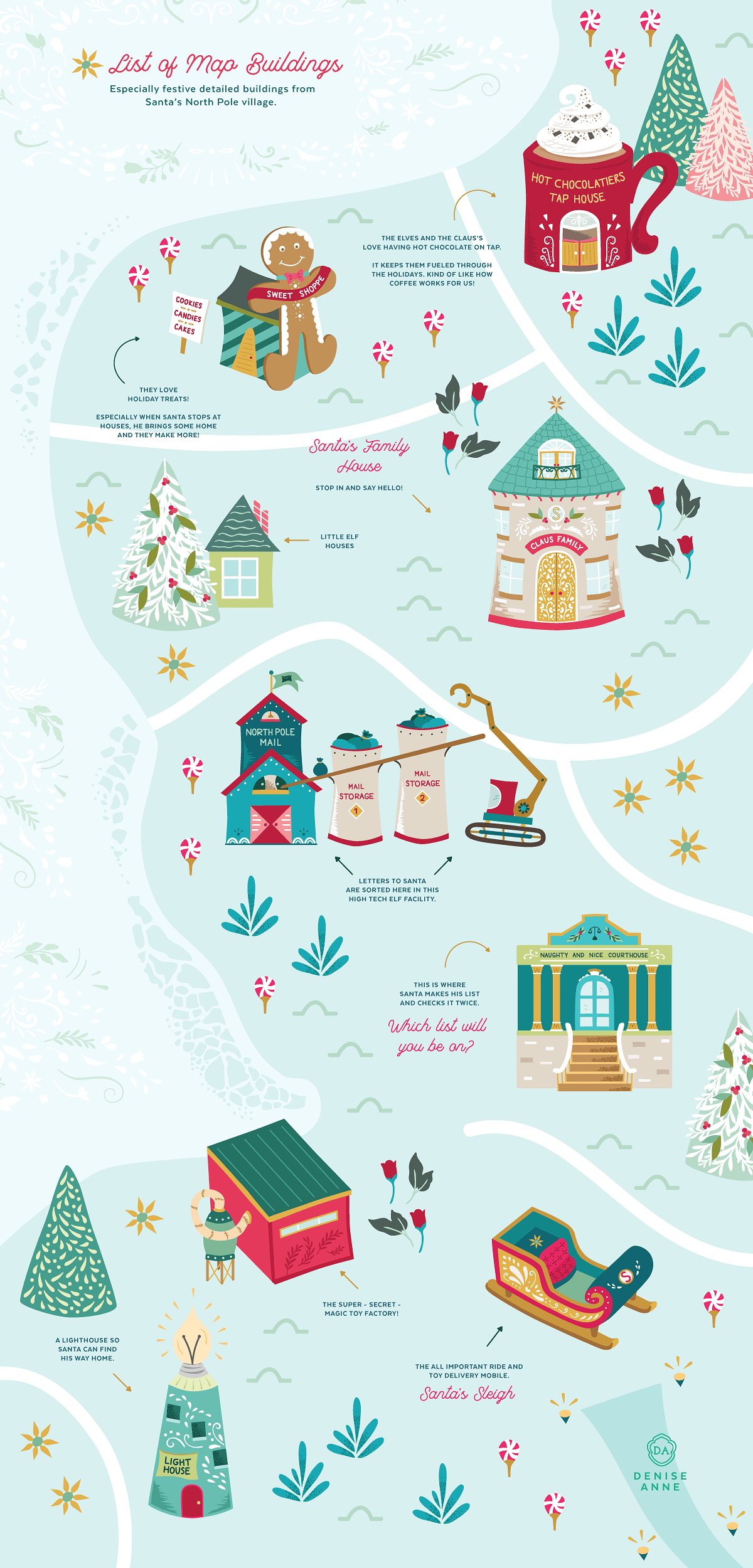 Santa's North Christmas Village Template
