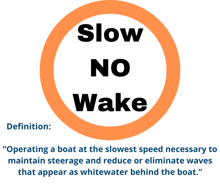 What Does No Wake Mean In Boating