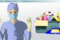 What Does Non Sterile Gloves Mean