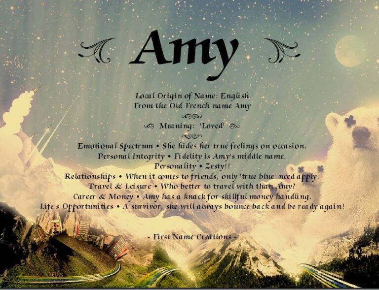 What Does The Name Amy Mean In The Bible