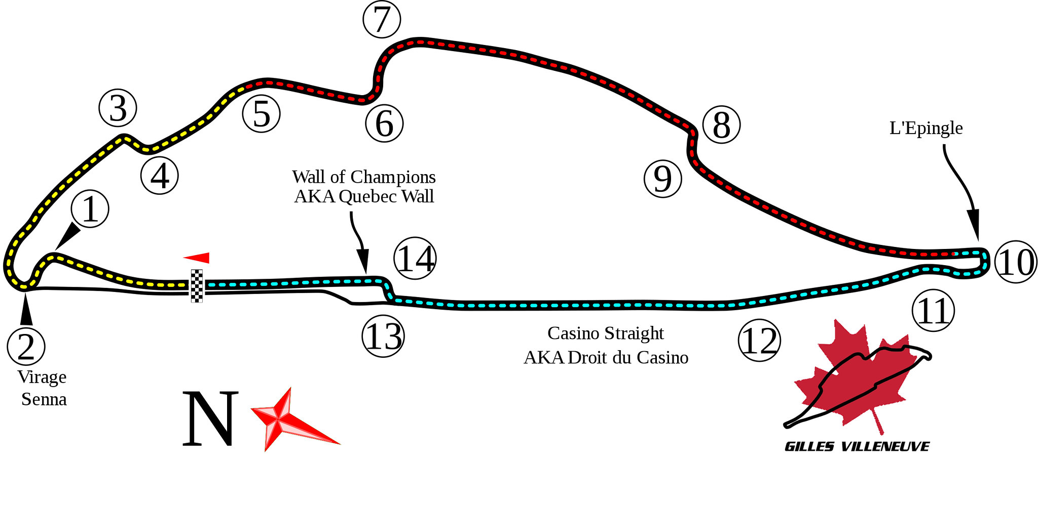 Circuit Gilles Villeneuve Track Map