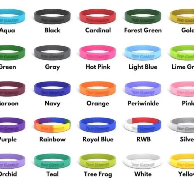 What Does Yellow Wristband Mean