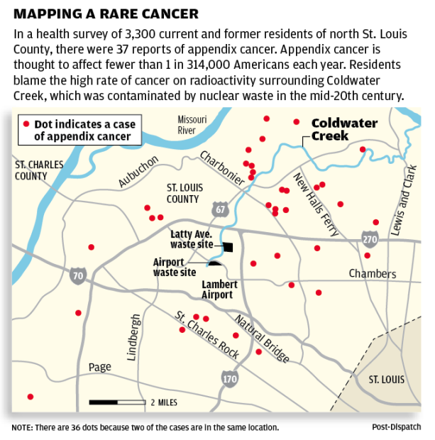 Federal Collaboration on Coldwater Creek Study