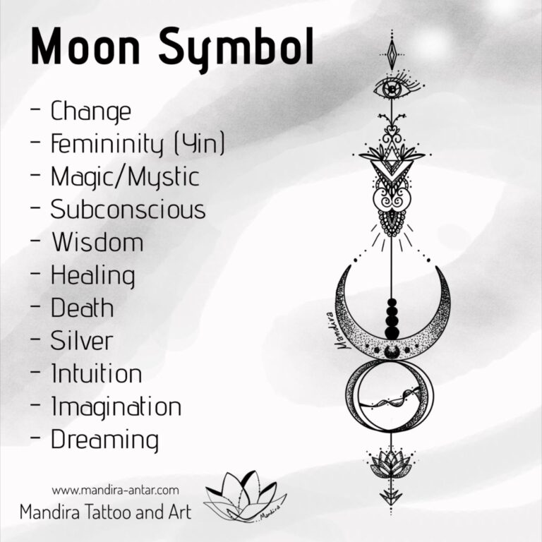 What Does The Moon Tattoo Mean