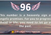 What Does 96 Mean Spiritually