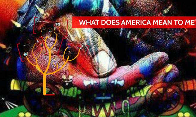 What Does America Mean To Me
