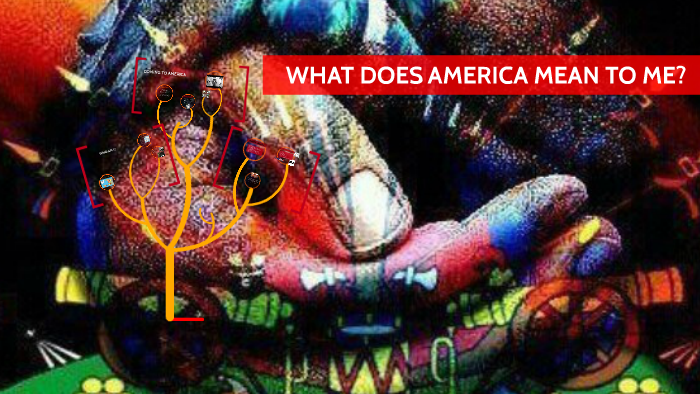 What Does America Mean To Me