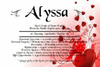 What Does Alyssa Mean In The Bible