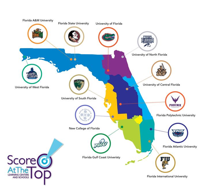 Map Of Florida Universities And Colleges